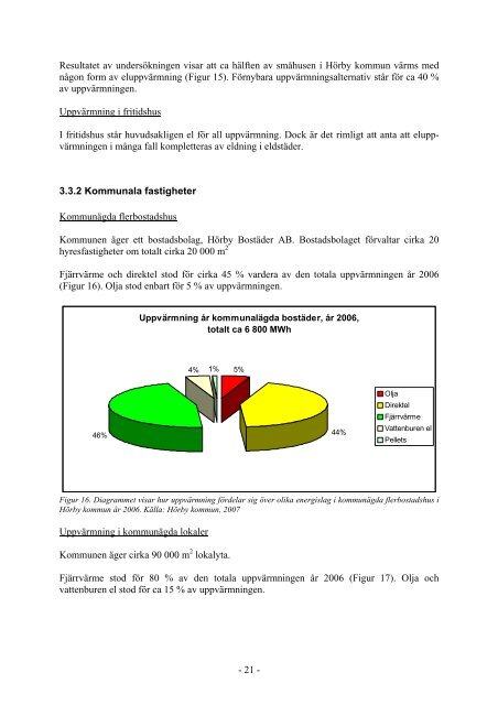 Energi- och klimatstrategi - Hörby kommun