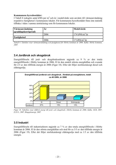 Energi- och klimatstrategi - Hörby kommun