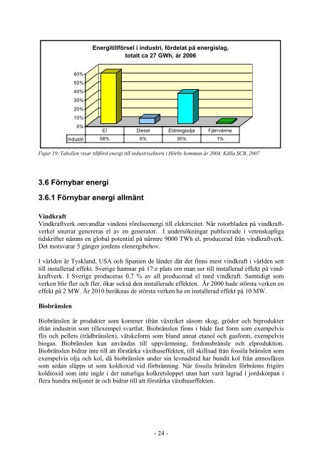 Energi- och klimatstrategi - Hörby kommun