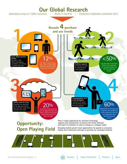 2013 Accenture Consumer Electronics Products and Services ...