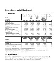 2. Budgetopfølgning Børn-, Unge- og Fritidsudvalget - Middelfart ...