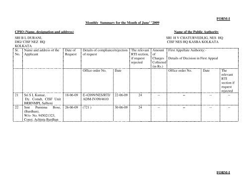 RTI Report for the Month of June'2009 - CISF