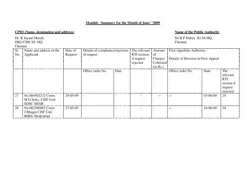 RTI Report for the Month of June'2009 - CISF