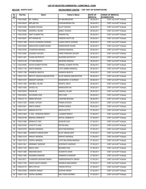 NES CANDIDATES FOR MEDICAL EXAM - CISF