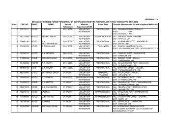 S/No. CISF NO. RANK NAME Date of Retirement Whether ...