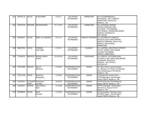 S/No. CISF NO. RANK NAME Date of Retirement Whether ...