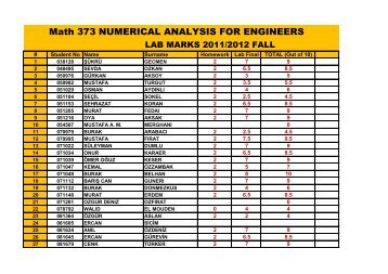 Math 373 NUMERICAL ANALYSIS FOR ENGINEERS