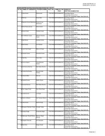 EXAM CENTRE NO- 01 EXAM DATE- 22.5.2011 SL NO NAME OF ...