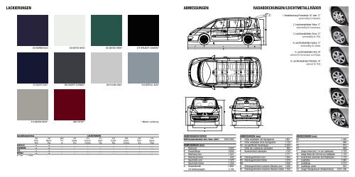 RENAULT ESPACE RENAULT ESPACE