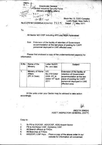 Extension of facility of retention of Govt. accommodation - CISF