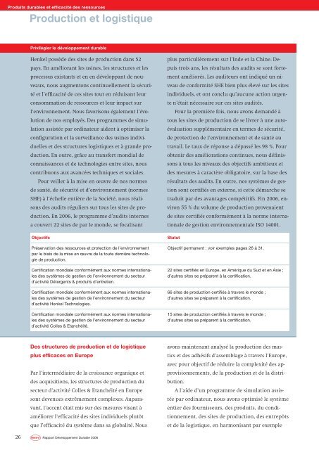 Rapport Développement Durable 2006 - Henkel