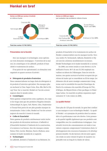 Rapport Développement Durable 2006 - Henkel