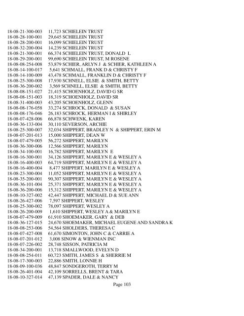 The Telegraph - All Townships.txt - Notepad - Lee County, Illinois