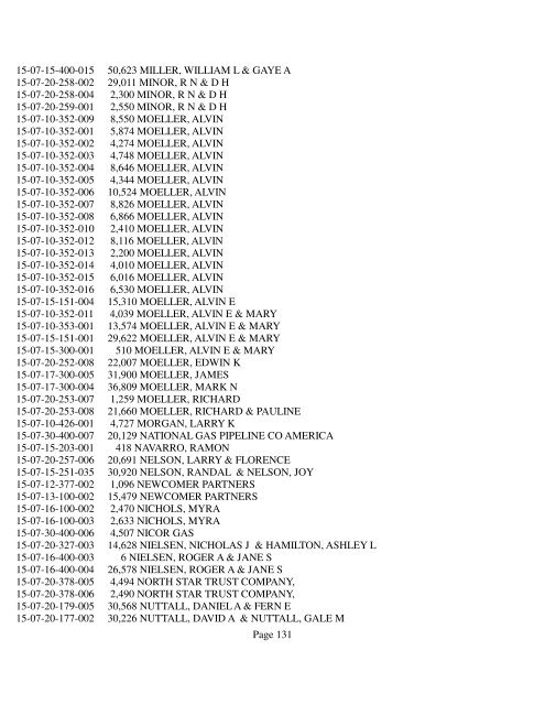 The Telegraph - All Townships.txt - Notepad - Lee County, Illinois