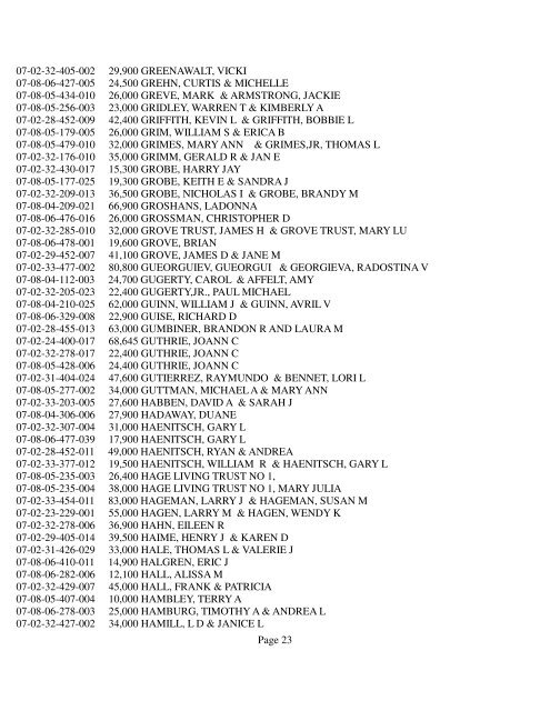 The Telegraph - All Townships.txt - Notepad - Lee County, Illinois