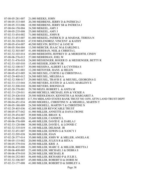 The Telegraph - All Townships.txt - Notepad - Lee County, Illinois