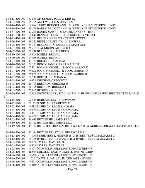 The Telegraph - All Townships.txt - Notepad - Lee County, Illinois