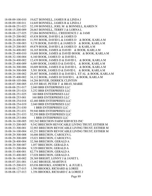 The Telegraph - All Townships.txt - Notepad - Lee County, Illinois