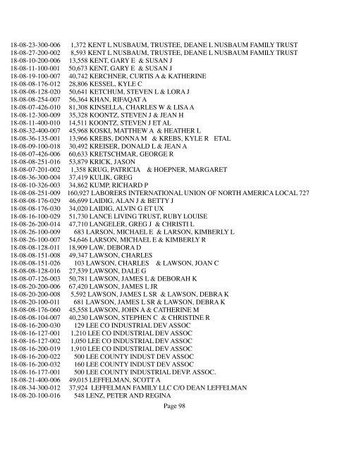 The Telegraph - All Townships.txt - Notepad - Lee County, Illinois