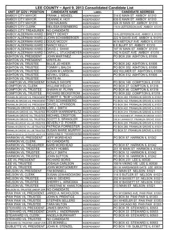 Candidate List.04.09.13 - Lee County, Illinois