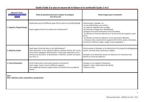 Se familiariser avec l'écrit/ Lecture/Ecriture/littérature/vocabulaire