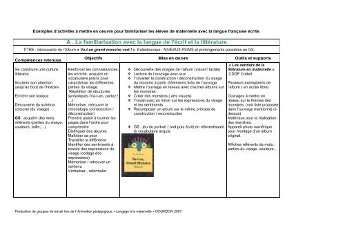 A . La familiarisation avec la langue de l'écrit et la littérature.