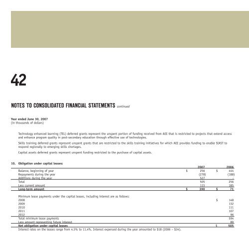 siast 2006-2007 annual report - Saskatchewan Institute of Applied ...