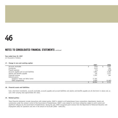 siast 2006-2007 annual report - Saskatchewan Institute of Applied ...