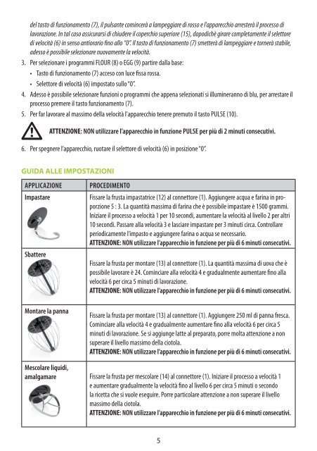 GS000000G084 manual.pdf - E-milione E-milione