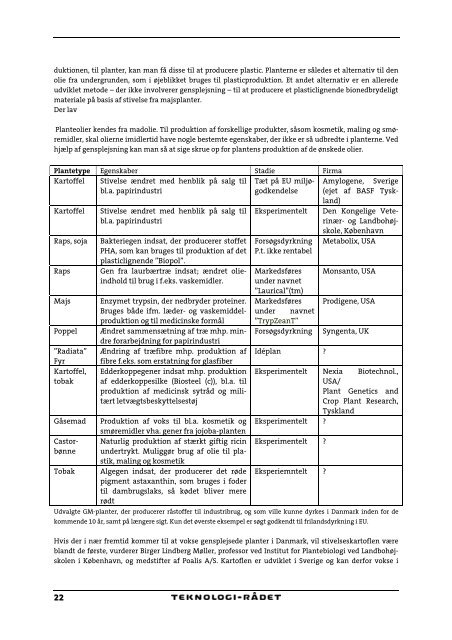 Nye gensplejsede planter til nye formål - Teknologirådet