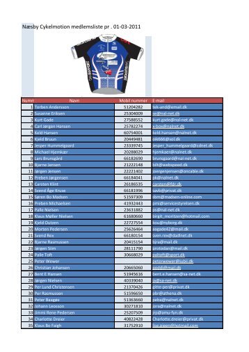 Næsby Cykelmotion medlemsliste pr . 01-03-2011