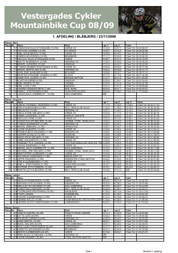 Resultatet fra Vestergades Cykler Mountainbike CUP Blåbjerg hvor ...