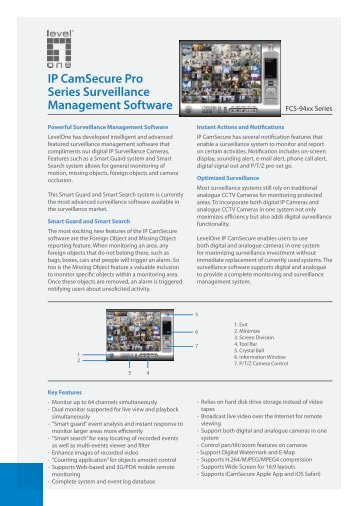 IP CamSecure Pro Series Surveillance Management Software