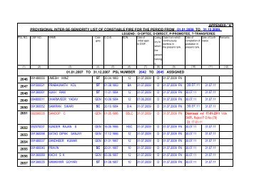 a'' provisional inter-se-seniority list of