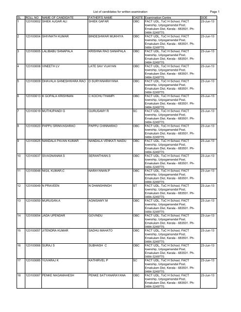 List of candidates for written examination