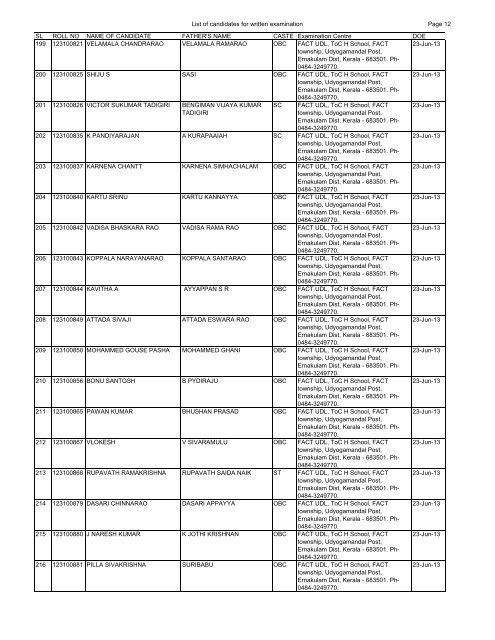 List of candidates for written examination