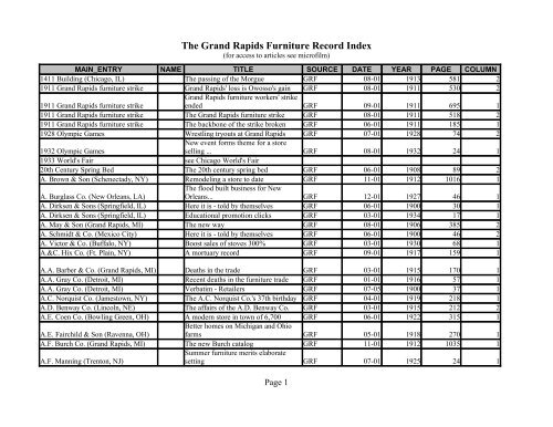 The Grand Rapids Furniture Record Index Grplpedia