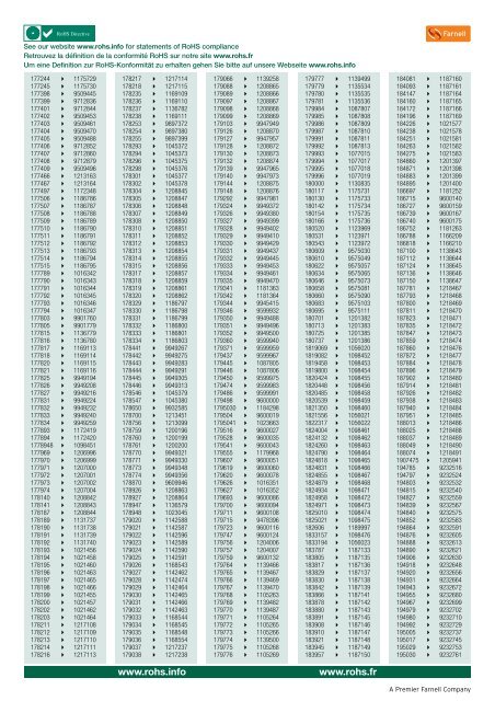 RoHS Compliant Alternatives Cross Reference List Liste d ... - Farnell