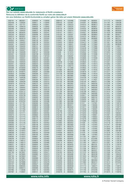 RoHS Compliant Alternatives Cross Reference List Liste d ... - Farnell