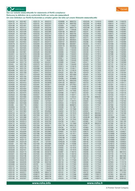 RoHS Compliant Alternatives Cross Reference List Liste d ... - Farnell