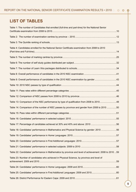 Report on the National Senior Certificate Examination Results 2010.