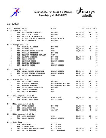 Resultatliste for Cross 5 i Odense Glamsbjerg d. 8-2-2009 ca. 3700m