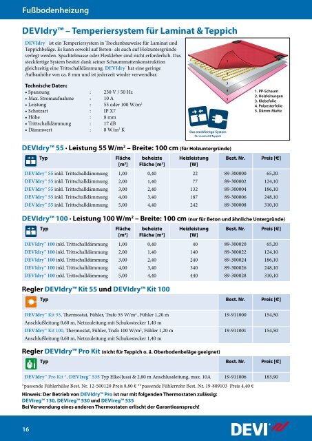 Produktkatalog/ Preisliste 2012 - Grohatherm