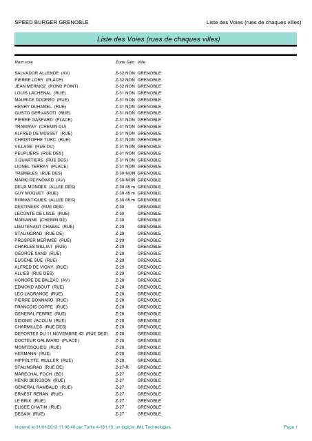 Liste Des Voies Rues De Chaques Villes Groupon