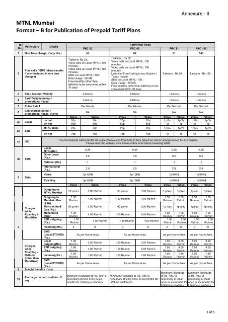 MTNL Mumbai Format – B for Publication of Prepaid Tariff Plans