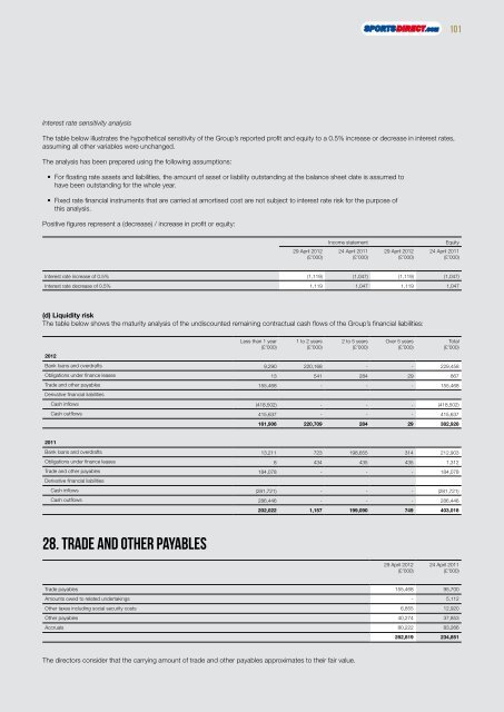 Dave Forsey Chief Executive 19 July 2012 - Sports Direct International