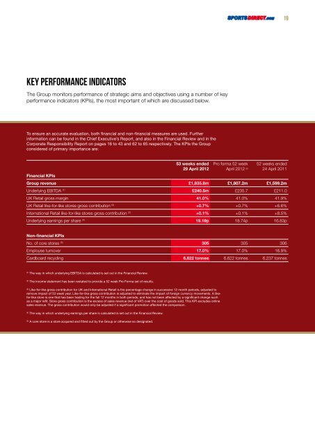 Dave Forsey Chief Executive 19 July 2012 - Sports Direct International