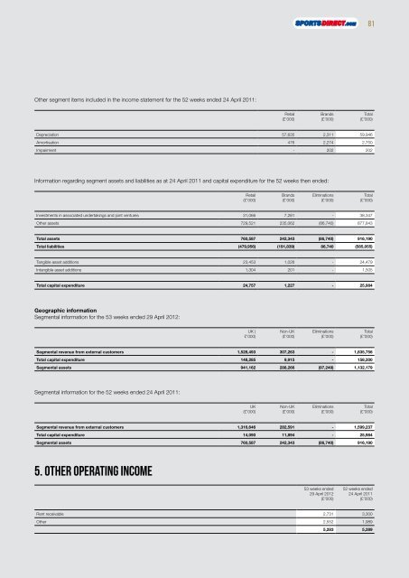 Dave Forsey Chief Executive 19 July 2012 - Sports Direct International