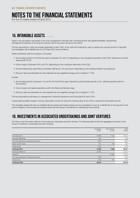 Dave Forsey Chief Executive 19 July 2012 - Sports Direct International