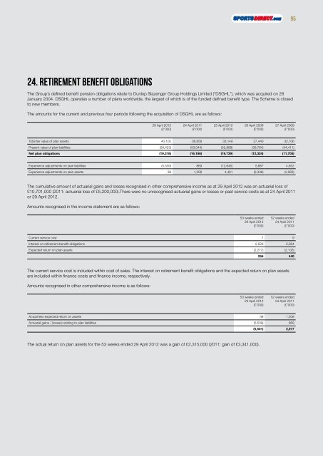 Dave Forsey Chief Executive 19 July 2012 - Sports Direct International